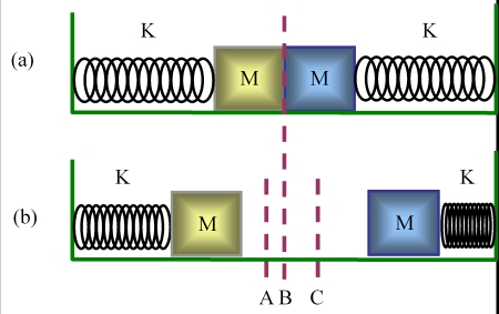 CollidingBlocks001.jpg