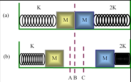 CollidingBlocks003.jpg