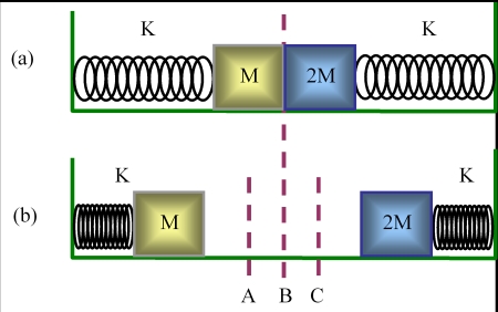 CollidingBlocks005.jpg