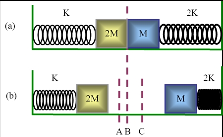CollidingBlocks008.jpg