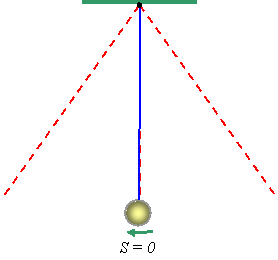 Pendulum003.gif