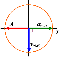 ReferenceCircle005.gif