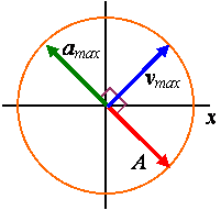 ReferenceCircle008.gif