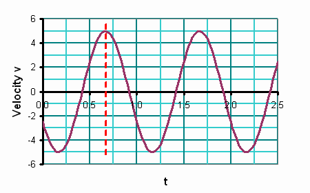 SHM_vt_line1.gif