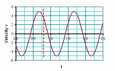 SHM_vt_line2.gif
