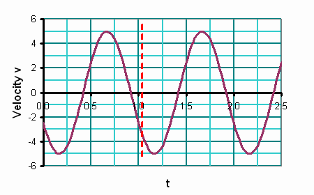 SHM_vt_line4.gif