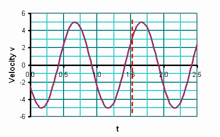 SHM_vt_line8.gif