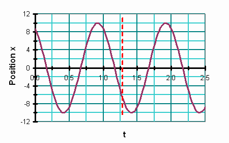SHM_xt_line4.gif