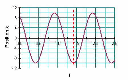 SHM_xt_line5.gif