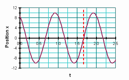 SHM_xt_line7.gif