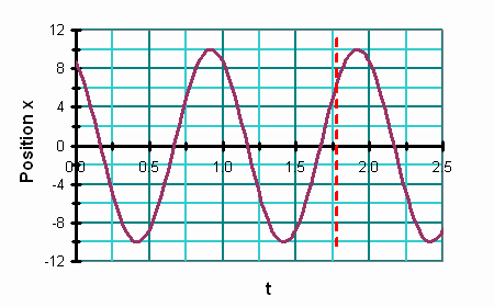 SHM_xt_line8.gif