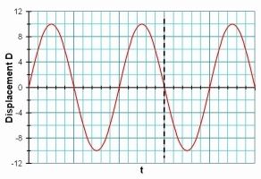 WavePhaseD-t005.jpg