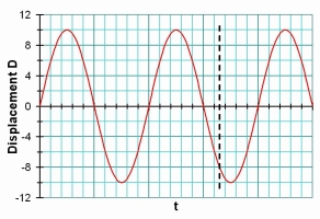WavePhaseD-t006.jpg