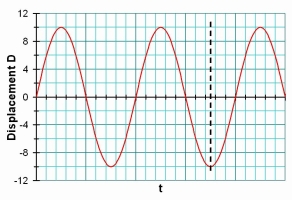 WavePhaseD-t007.jpg