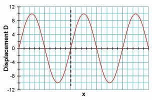 WavePhaseD-x001.jpg