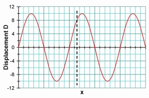 WavePhaseD-x002.jpg