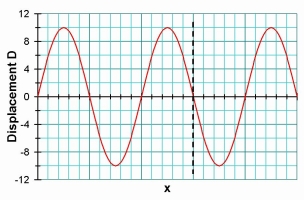 WavePhaseD-x005.jpg