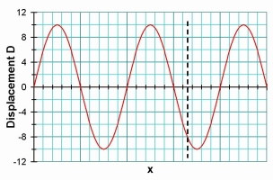 WavePhaseD-x006.jpg