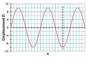 WavePhaseD-x007.jpg