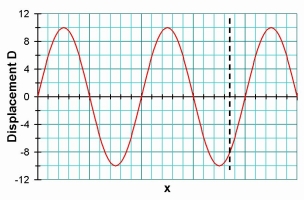 WavePhaseD-x008.jpg